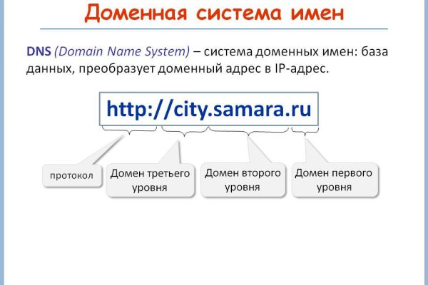 Кракен макет плейс