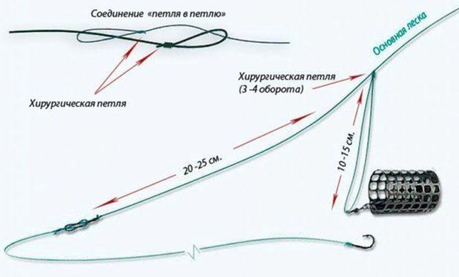 Как купить через кракен